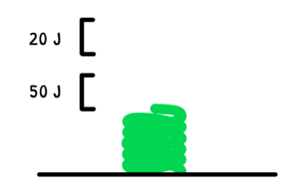 Phys Topic 2 subTopic 3 notes image 6