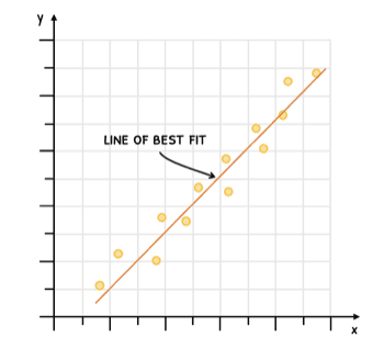 Math Topic 4 subTopic 4 notes image 1