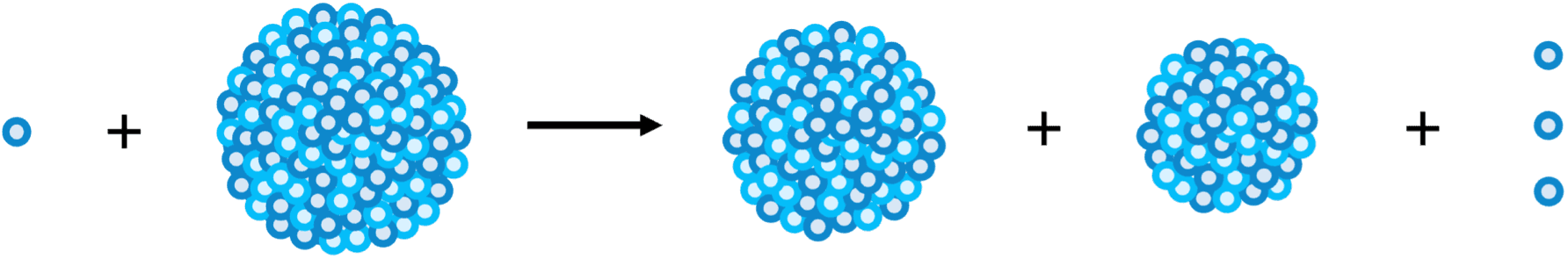 Phys Topic 7 subTopic 2 notes image 4
