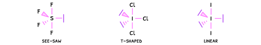 Chem Topic 14 subTopic 1 notes image 5