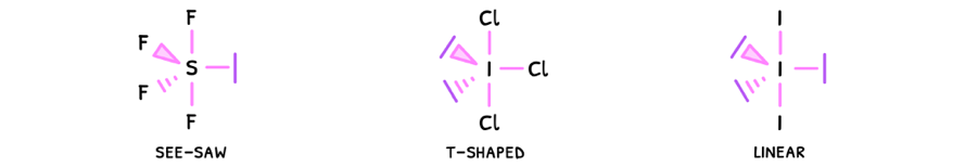 Chem Topic 14 subTopic 1 notes image 5