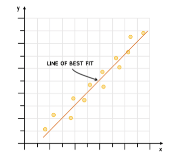 Math Topic 4 subTopic 4 notes image 1
