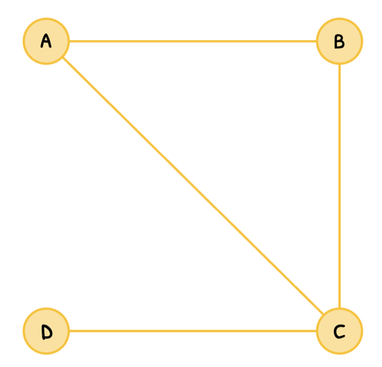 Math Topic 3 subTopic 12 notes image 1