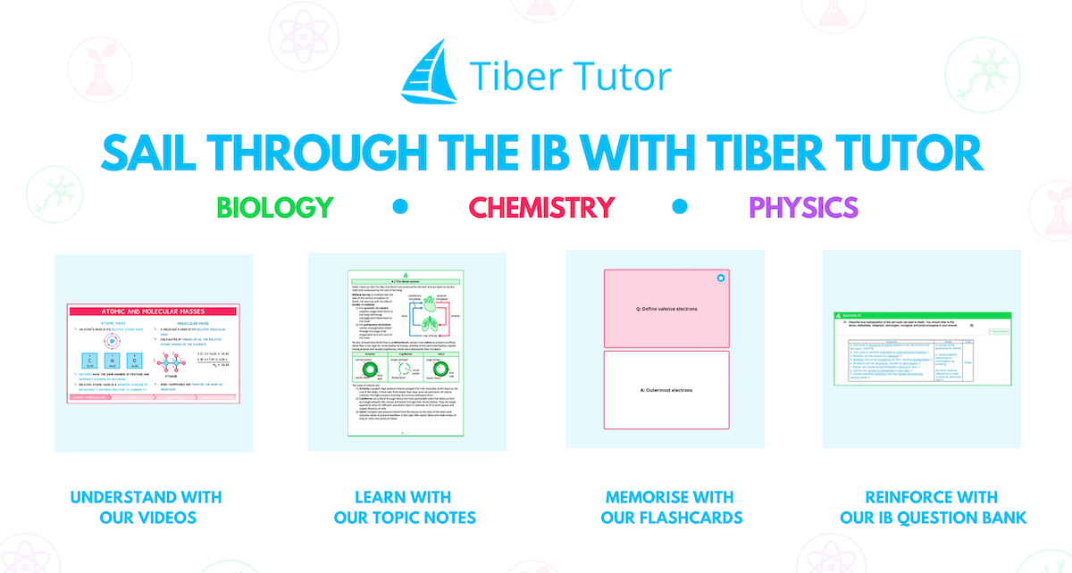 Ib Biology Ia Examples Tiber Tutor